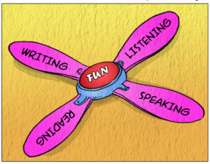 The language propeller teaches Spanish fluency